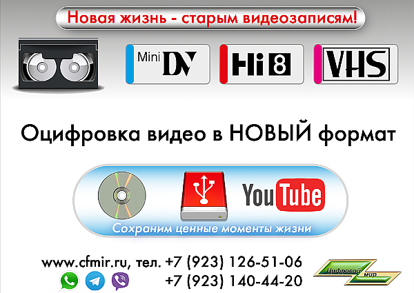 оцифровка видеокассет