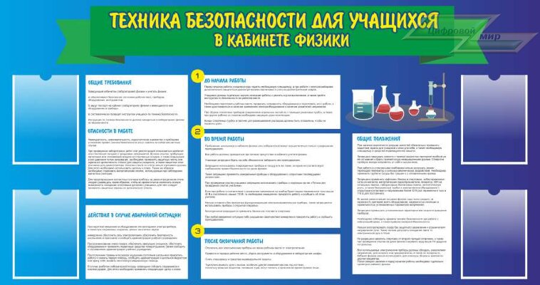 Оформление стендов "Оформление кабинета физики (ТБ)" 