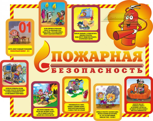 Оформление стендов "Оформление кабинета БЖД в школе (Пожарная безопасность 1)" Оформление стендов "Оформление кабинета БЖД в школе (Пожарная безопасность 1)"