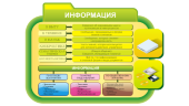 Школьные стенды "Оформление кабинета информатики (Информация)" Школьные стенды "Оформление кабинета информатики (Информация)"